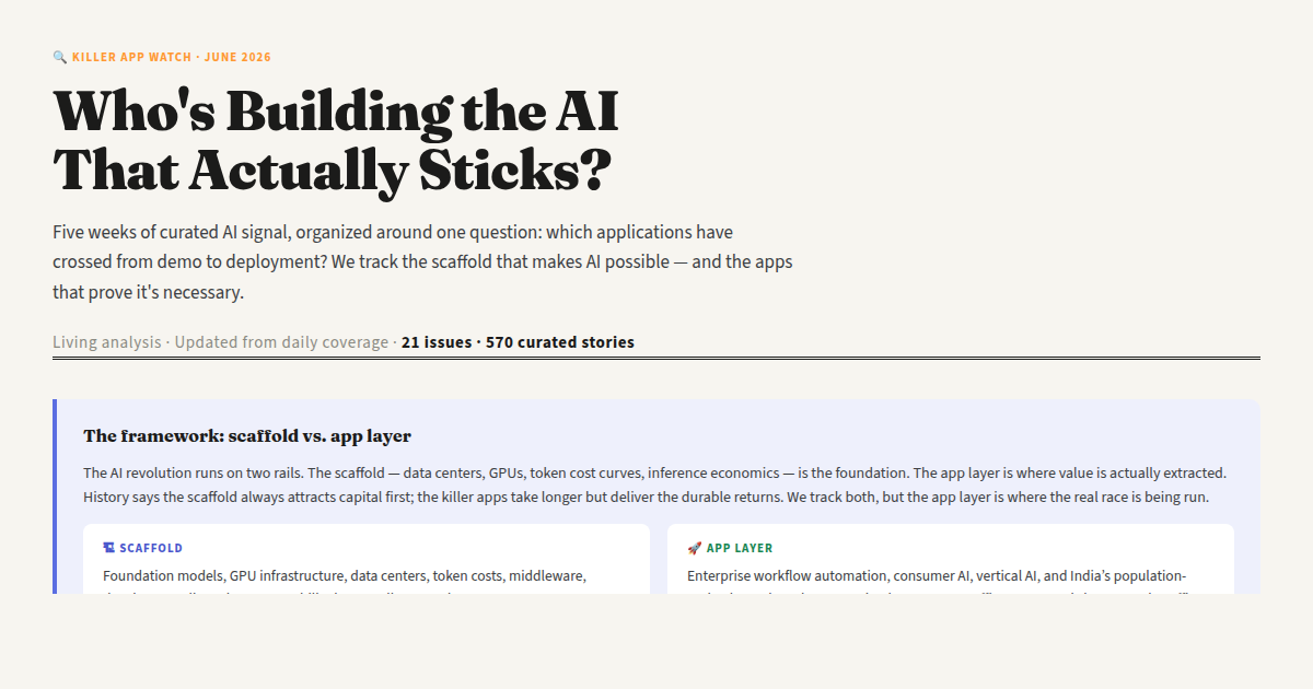 Killer App Watch: 55 issues, 1,600 curated stories — scaffold vs. app layer framework