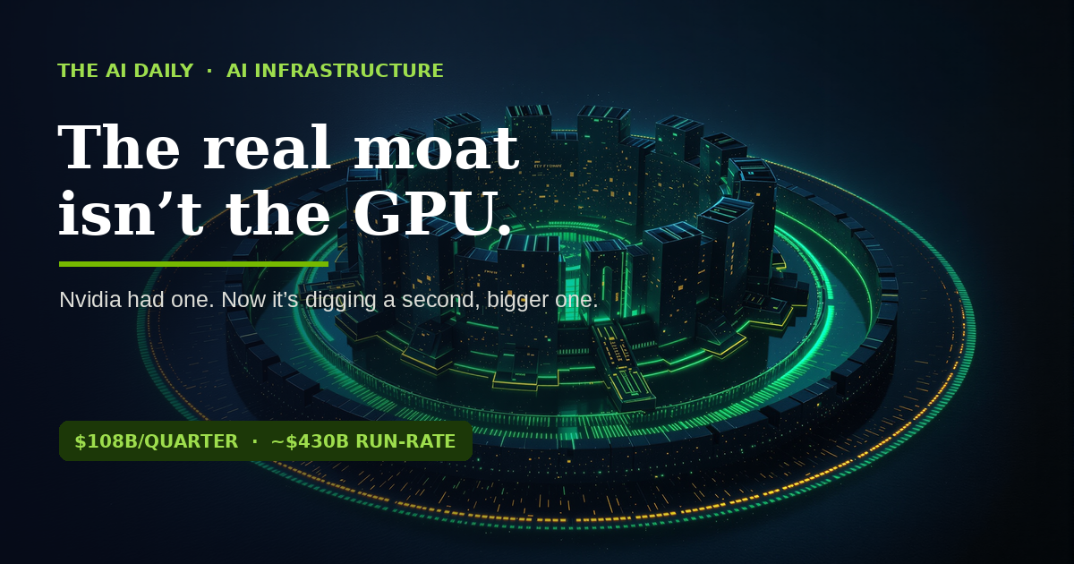 Nvidia's real moat isn't the GPU — a dark citadel ringed by two moats, the second glowing green